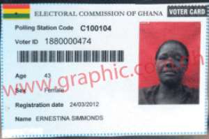 A biometric voter card