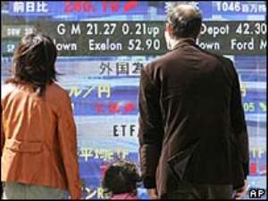 Markets beset by inflation fears