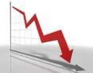 Inflation Rate Drops