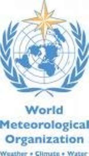 WMO develops Drought Monitoring System