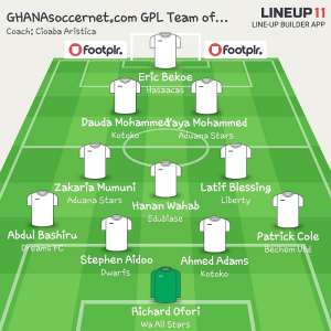 GHANAsoccernet.com GPL Team of Week X: Yaya Mohammed and Latif Blessing maintain consistency