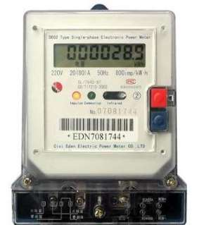 ECG Metre Acquisition: Time for Realistic Changes?