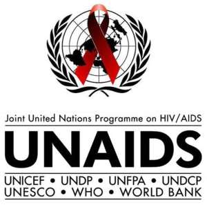 UNAIDS Checkmates HIVAIDS