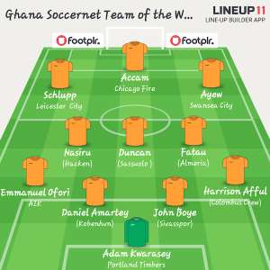 GHANASoccernet.com Team of the Week