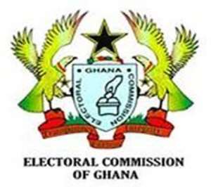 Electoral Commission prepares new legislation on district polls