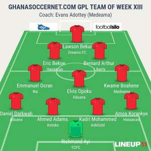 GHANAsoccernet.com GPL team of WEEK XIII: Ayi, Arthur break through; Blessing still missing
