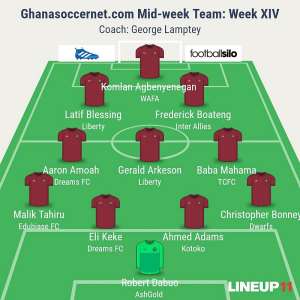 GHANAsoccernet Mid-Week Team: Week XIV – Latif Blessing back, Christopher Bonney a first timer