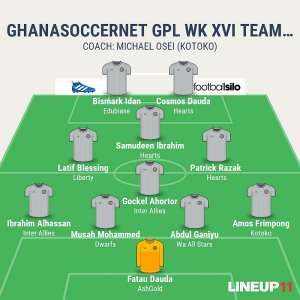GHANAsoccernet.com GPL WK XVI Team of the Week; Fatau Dauda make top saves, Hearts dominate midfield