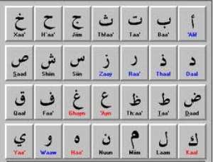 Teaching Arabic Language is not teaching Islamic Religion