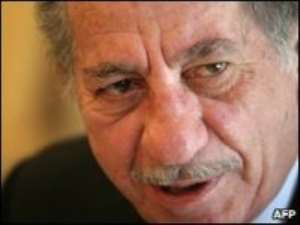 Cyprus ex-leader's corpse stolen