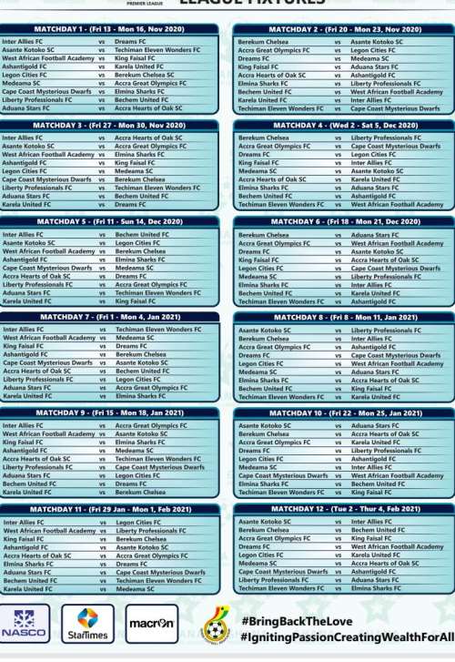 Official Ghana Fa Announce Fixtures For 2020 21 Premier League Season