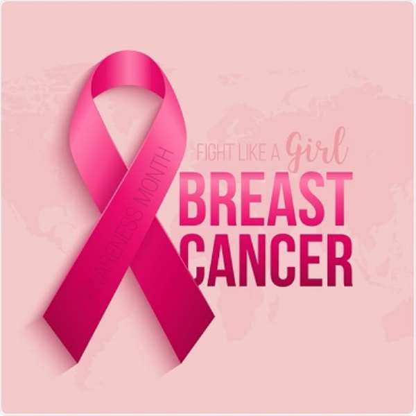 Processed Meat Causes Breast Cancer