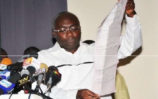 Dr Mahamudu Bawumia revealed in 2015 that a team commissioned by then opposition party, New Patriotic Party, to go into Ghana's voter register had identified 76,286 persons the country's voters' register.