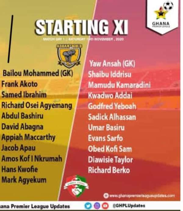 Match Report: Ashgold Vs. Karela United