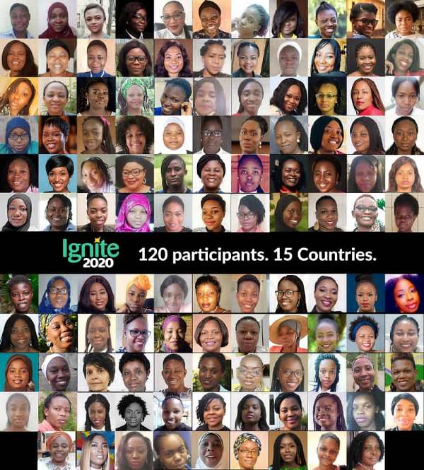 Ignite 2020 Unveiled To Empower 120 Women In Agribusiness