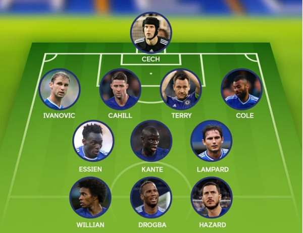 Michael Essien Named In Chelsea's Team Of The Decade