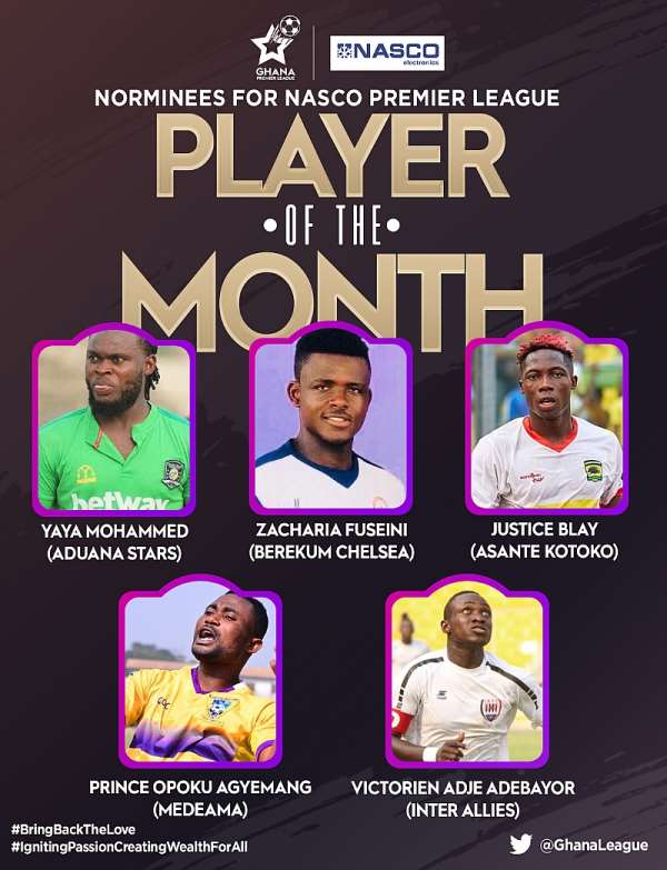 Yahaya Mohammed, Justice Blay And Three Other Up For GHPL Player Of The Month Award