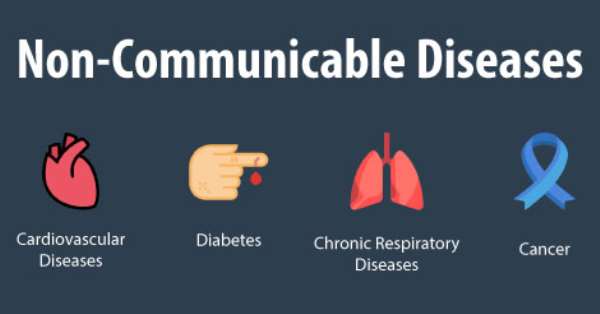 Will global charter help accelerate action on NCDs to prevent untimely deaths?