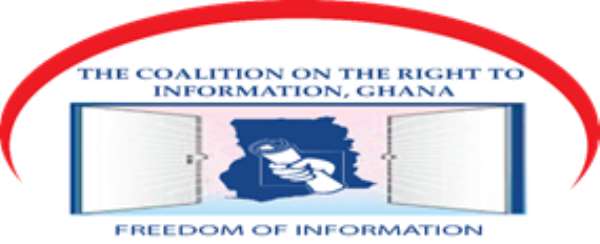 On Public Institutions Responses To Request For Information Under The Right To Information Act, 2019 (Act 989)