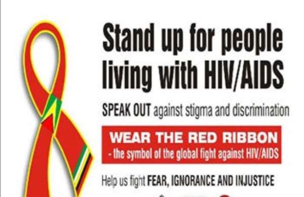 Define Hiv Aids Stigmatization