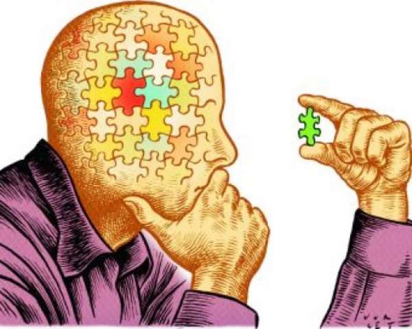 What is Self-awareness?