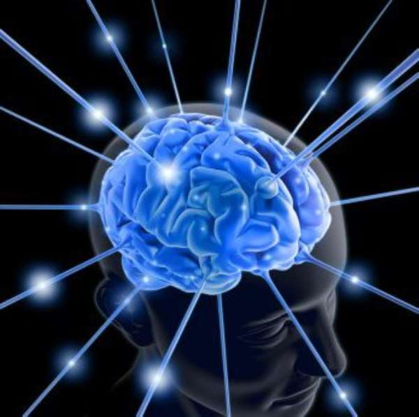 human mind drawing