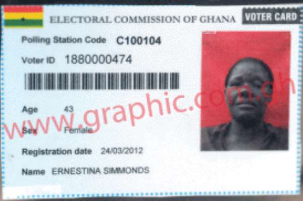 A biometric voter card