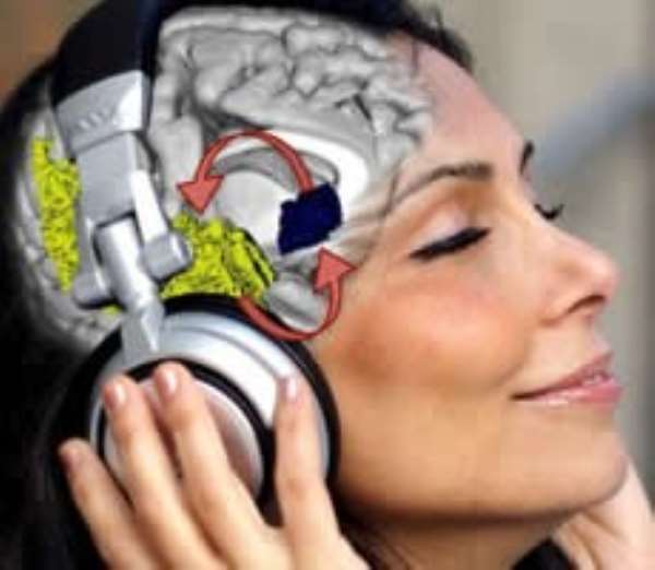 Researchers want to better understand what happens in your brain when you listen to music.