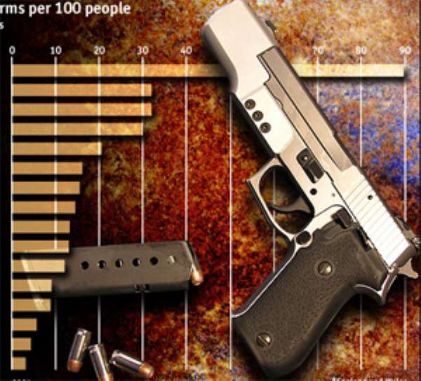 NDC Man Shoots Boy