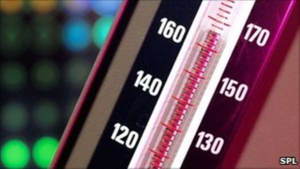 High blood pressure is a blood pressure that is 140/90 mmHg or above