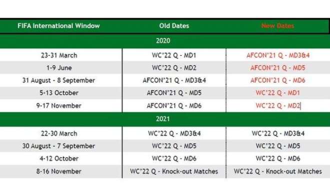 Africa's World Cup And Nations Cup Qualifying Dates Changed