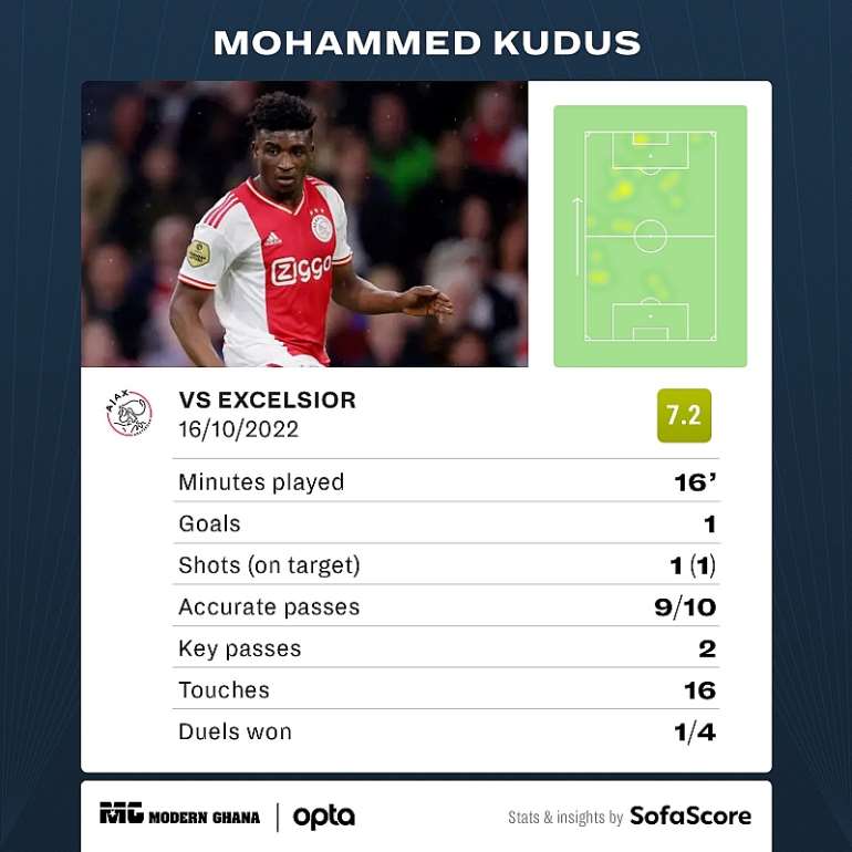 <a target=_blank href=https://www.sofascore.com>www.sofascore.com</a>
