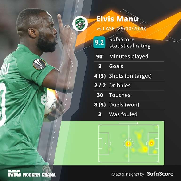 <a target=_blank href=https://www.sofascore.com>www.sofascore.com</a>