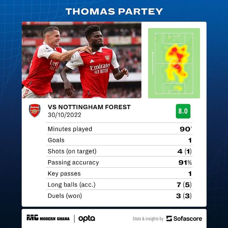 <a target=_blank href=https://www.sofascore.com>www.sofascore.com</a>