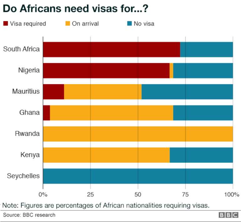 108201850613 swnaredq5k 103661967 africa visas 640 v3nc