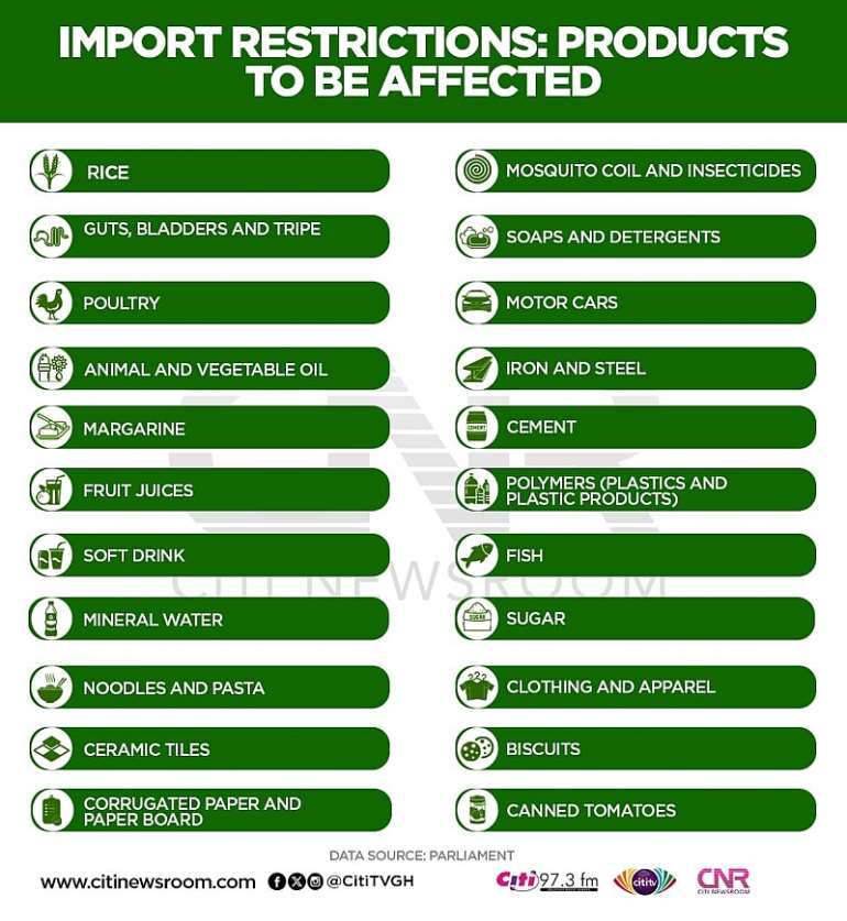 1124202383606-otkvn0y442-1124202381231-restriction-of-22-products-1