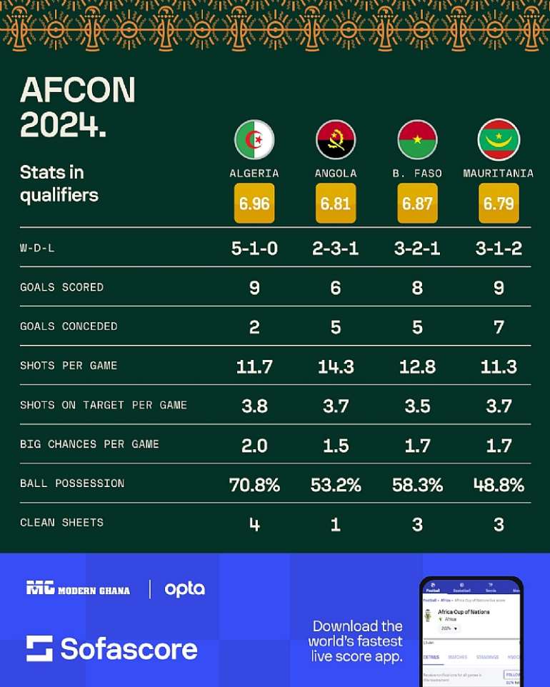 <a target=_blank href=https://www.sofascore.com>www.sofascore.com</a>
