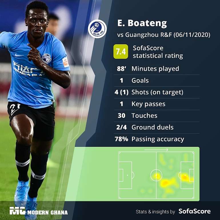 <a target=_blank href=https://www.sofascore.com>www.sofascore.com</a>