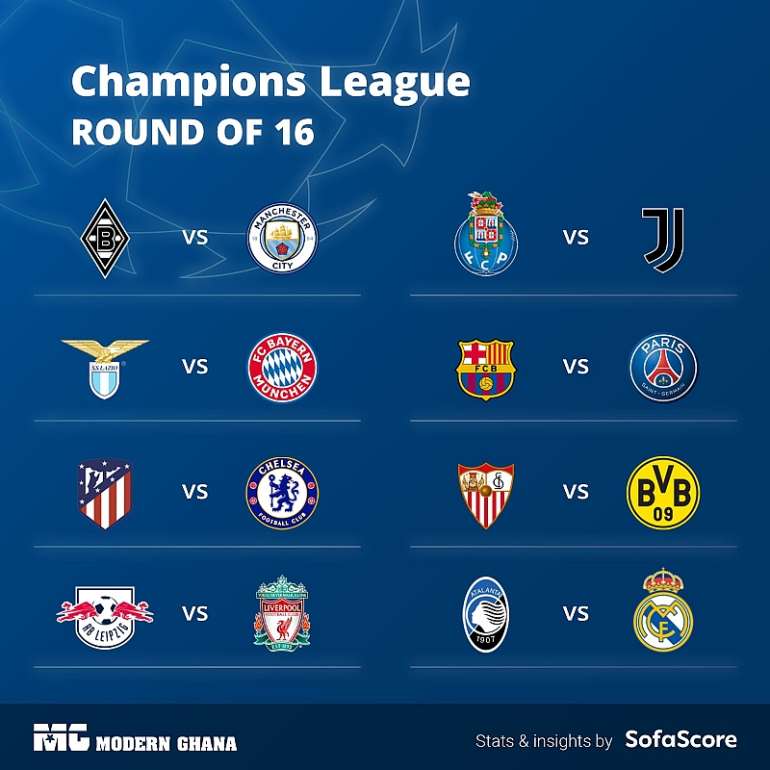 UCL Round of 16: Barcelona drawn against PSG, Bayern Munich face Lazio