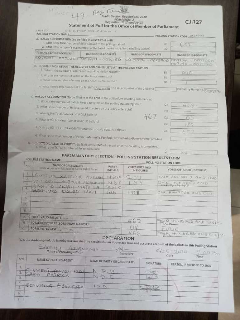 1218202073603-h41o266fey-ndc-evidence1.jpeg