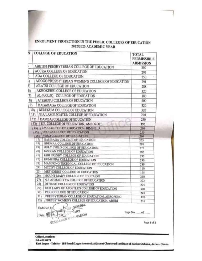 12282022103605-wbreuhgtto-12282022101237-list-quota.jpeg