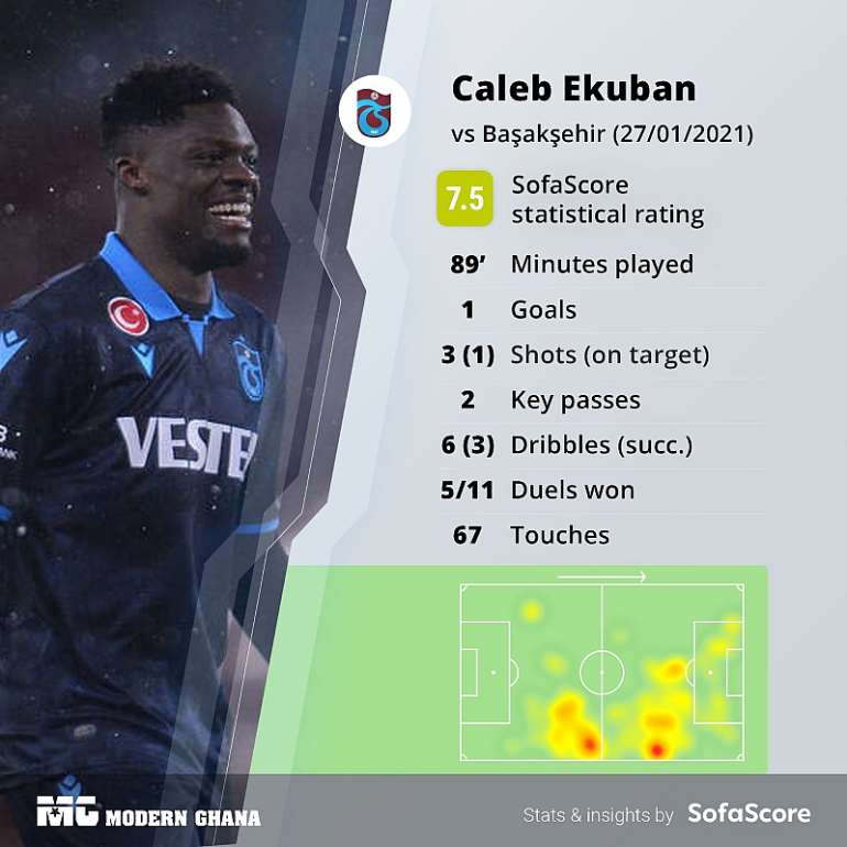 <a target=_blank href=https://www.sofascore.com>www.sofascore.com</a>