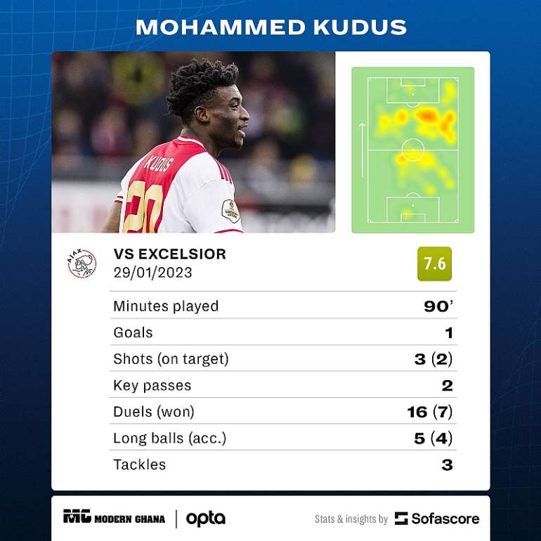 <a target=_blank href=https://www.sofascore.com>www.sofascore.com</a>