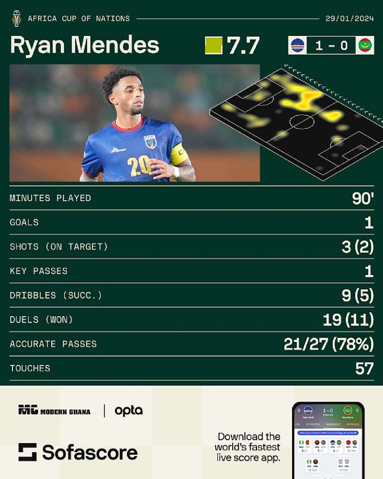<a target=_blank href=https://www.sofascore.com>www.sofascore.com</a>