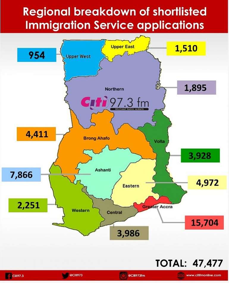 15201880607 applicants829x1024