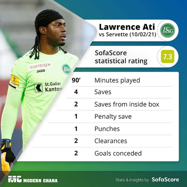 <a target=_blank href=https://www.sofascore.com>www.sofascore.com</a>