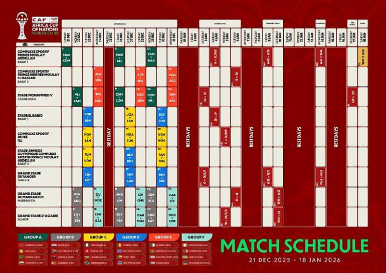 212025125230-typbsferql-matchscheduletotalenergies-caf-africa-cup-of-nationsmorocco-25page-00021