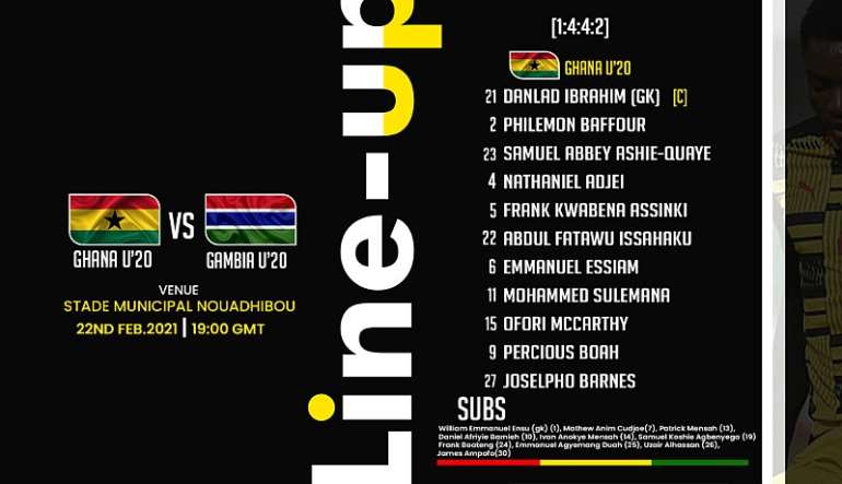 222202165947-uypcsgerrm-ghana-u20-vs-gambia-u20-line-up-1024x589