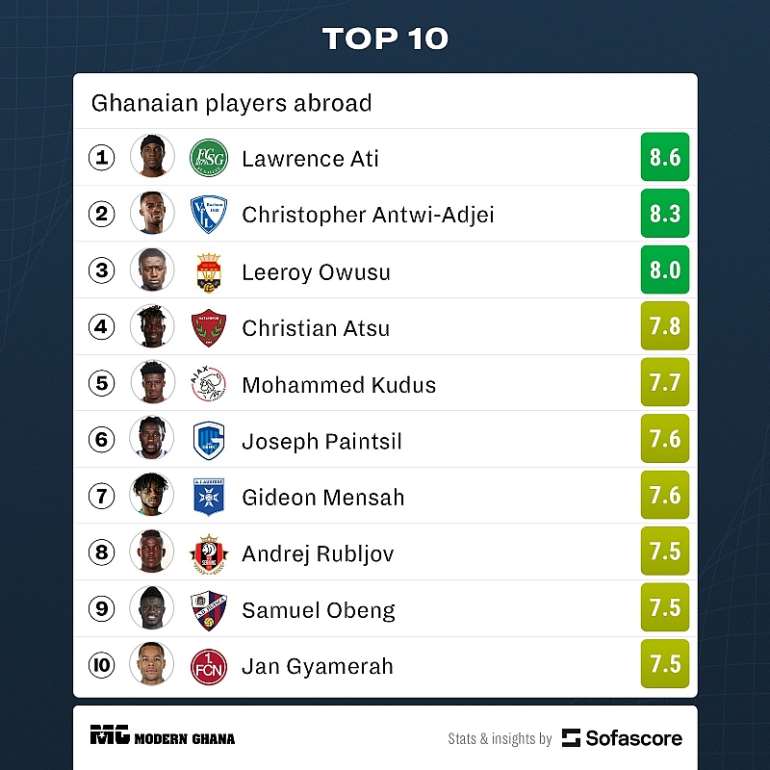 <a target=_blank href=https://www.sofascore.com>www.sofascore.com</a>