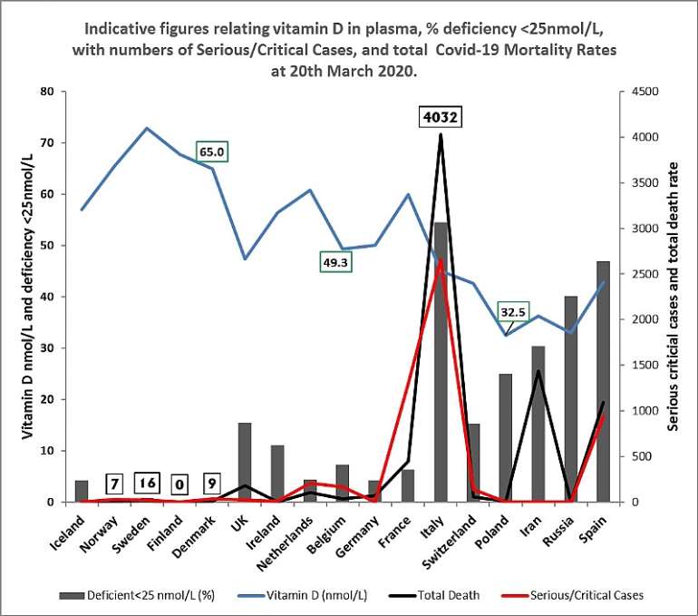 329202063239-n6itl8w331-figure-2